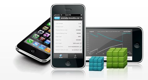 mobile web development